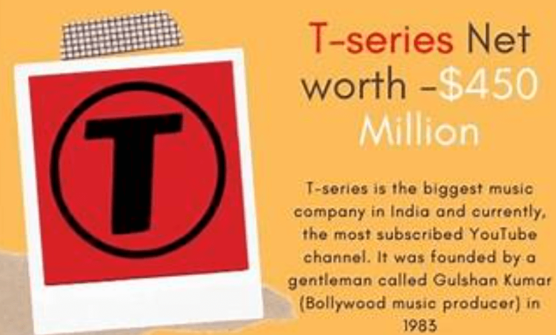T-Series Net Worth in Rupees