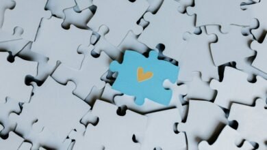 call completion gap analysis