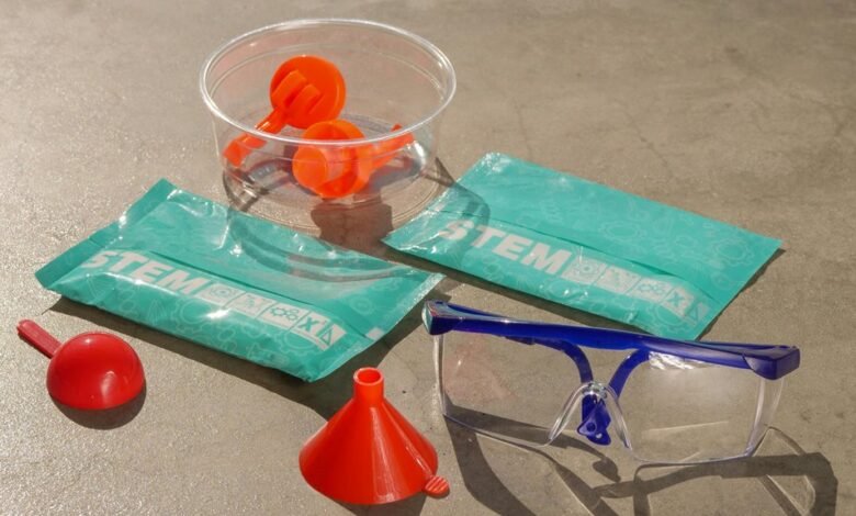 call duration engagement funnel