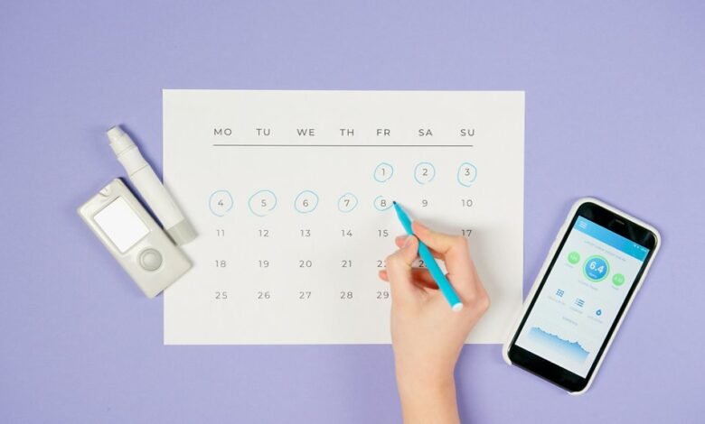 declining call attempt trends