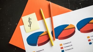 support center call volume