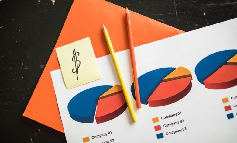 support center call volume