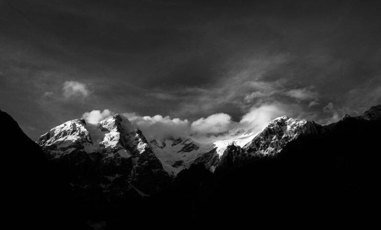 urban inbound call peaks