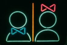 caller identity verification numbers