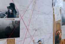 fraudulent activity surveillance board