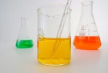 skincare solutions at thedermaco